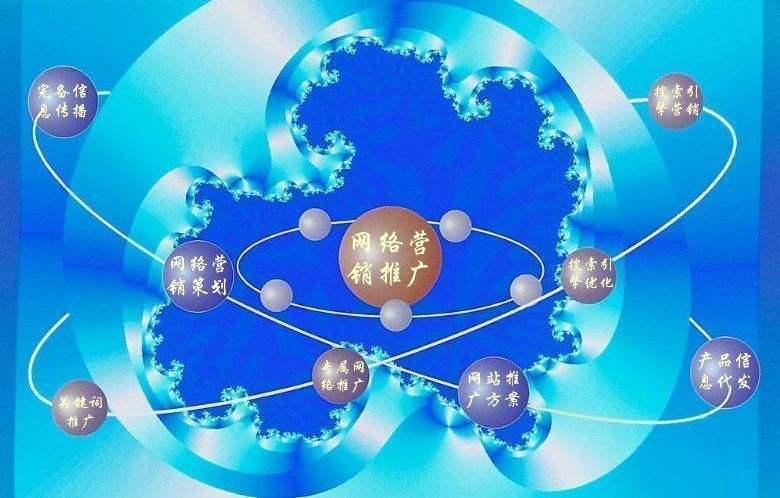 虹口新媒体运营企业需要掌握的网络推广技巧有哪些