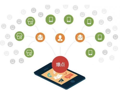 虹口为什么越来越多的企业通过软文营销来引流